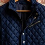 Choosing a Men's Quilted Jacket